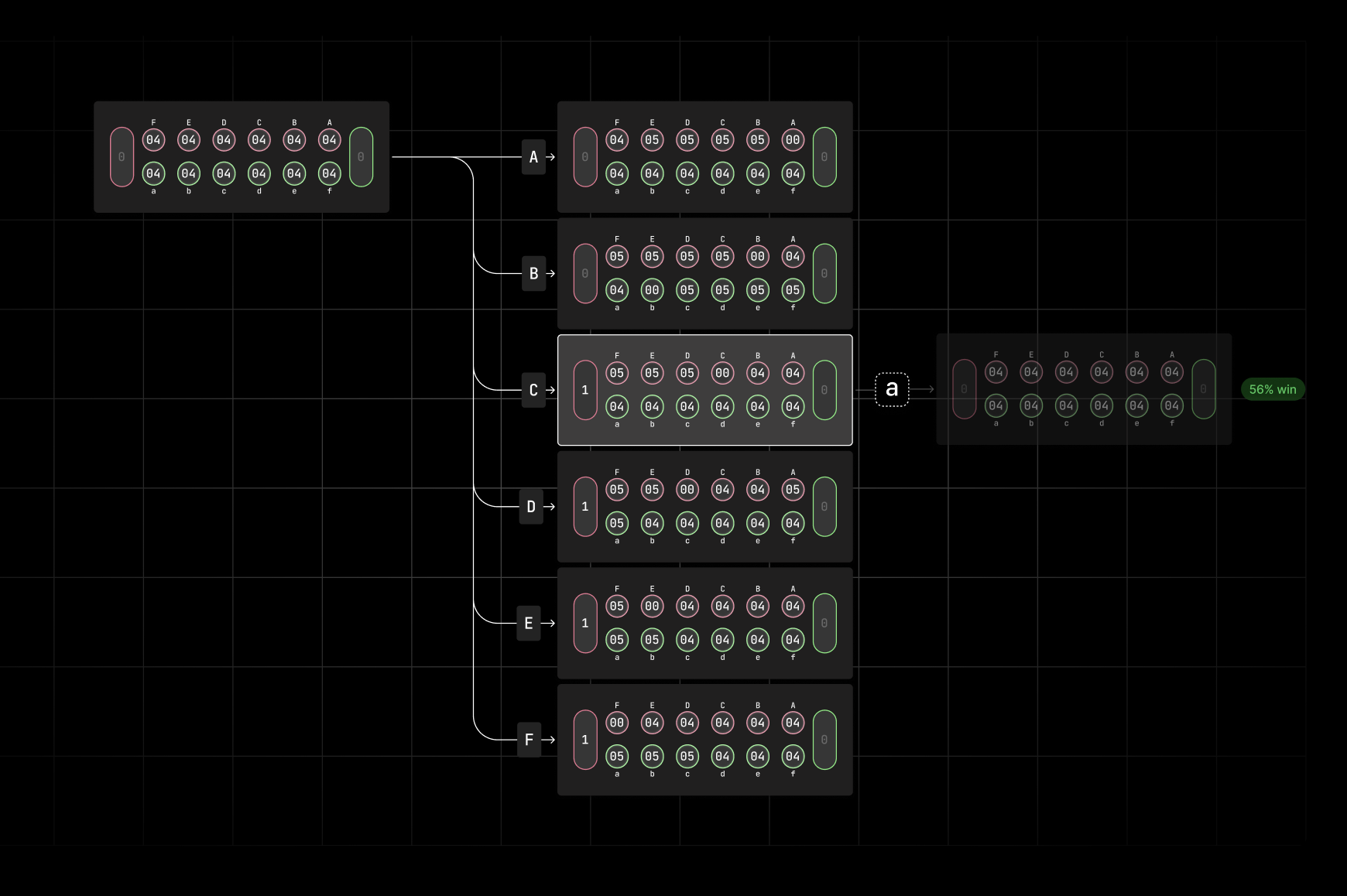Manclava project screenshot